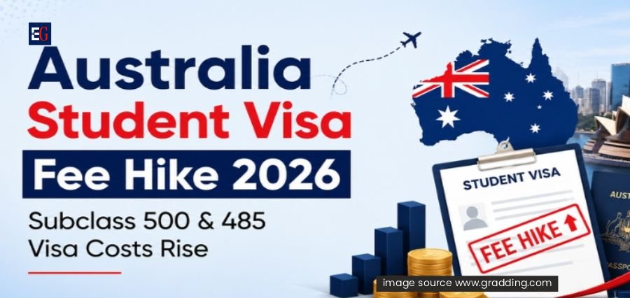 You are currently viewing Australia’s Student Visa Fee Hike Raises Concerns Over Global Competitiveness